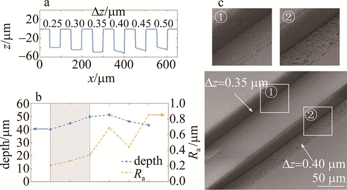 1685687177302599.jpg de2af895f47b26f0775bd8c93b6d2eaa_jgjs-47-3-345-7.jpg